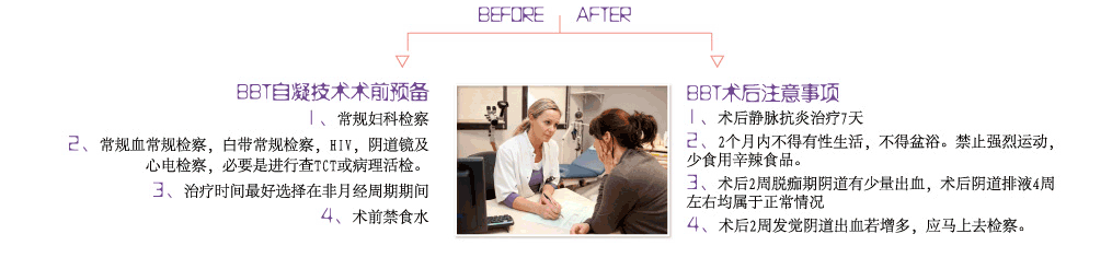 “BBT”自凝技术术后注意事项