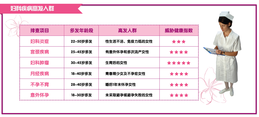 �������Ƹ߷���Ⱥ