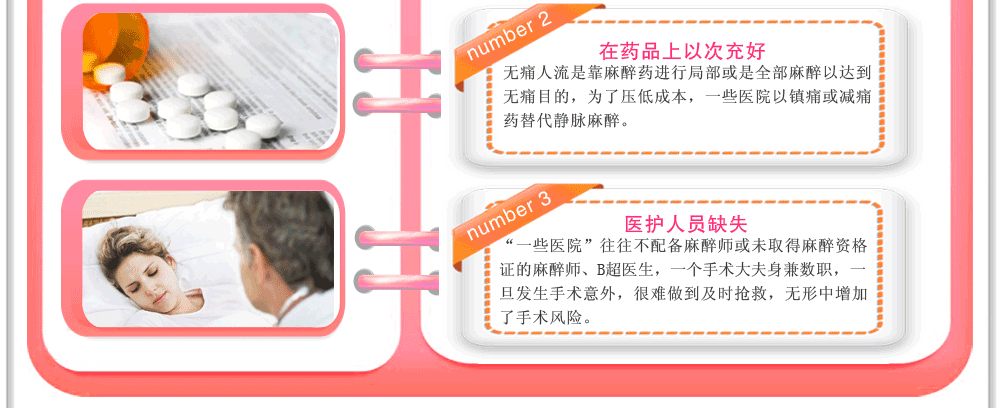 正规无痛人流费用包括哪些